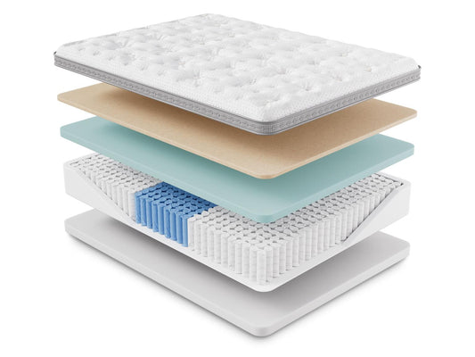 Monaco - Firm Tufted Euro Top Firm