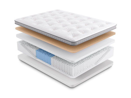 Monaco - Plush Tufted Euro Top Plush