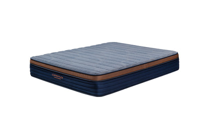 Copper Flex Pro – All Foam