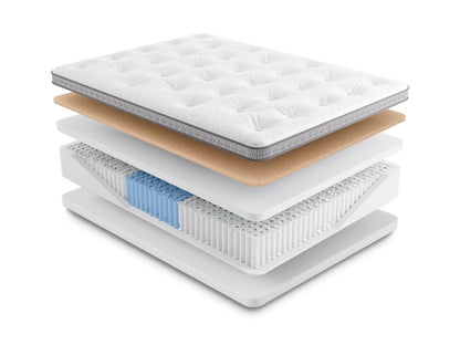 Monaco - Plush Tufted Euro Top Plush